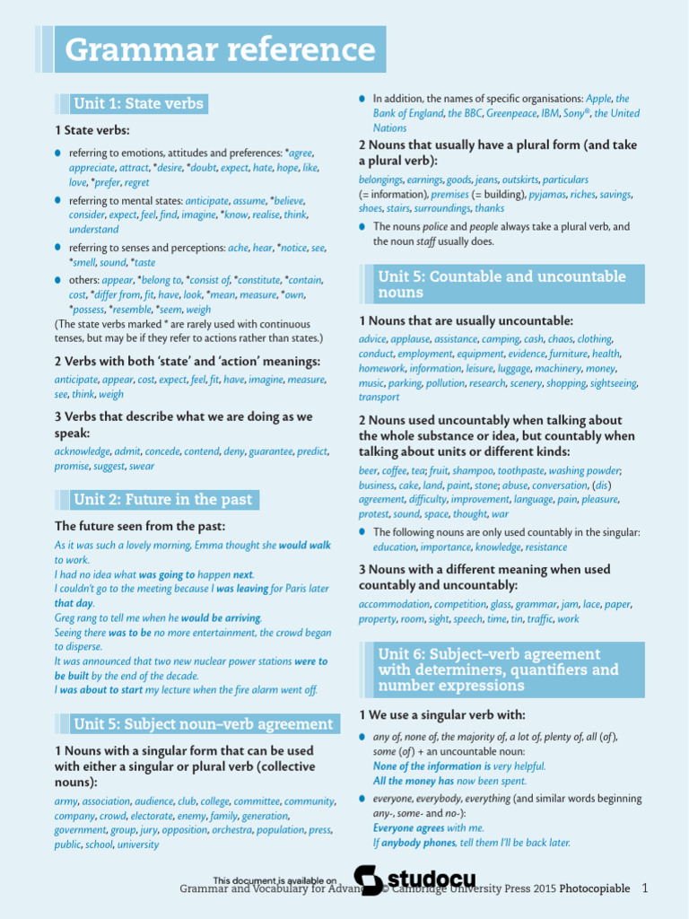 C1 English Grammar Reference Guide | PDF | Grammatical Number | Verb