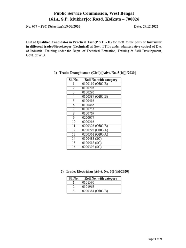 WB ITI Instructor Practical Test Results | PDF | Business Process ...