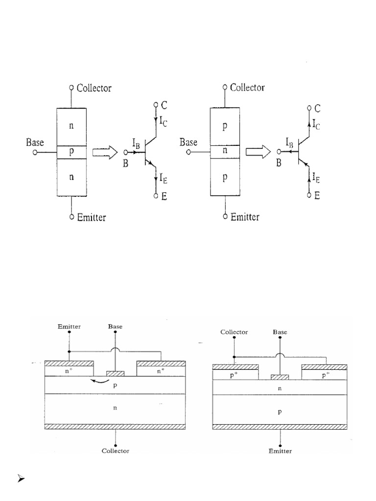 BJT l2 Operation Part 2 | PDF | Bipolar Junction Transistor ...