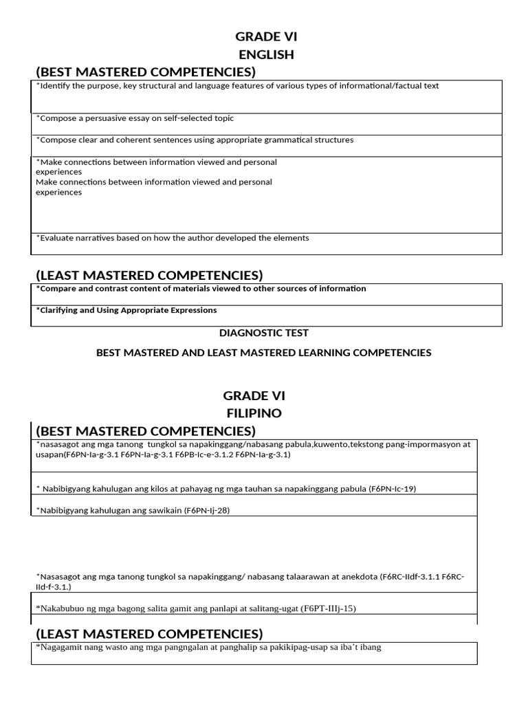 Grade 6-BMLC & LMLC | PDF