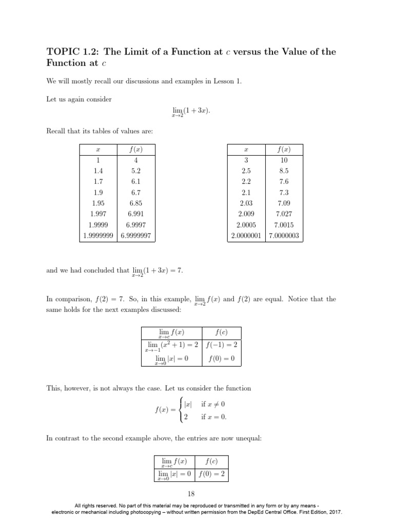 Limits vs. Function Values at c | PDF | Function (Mathematics ...