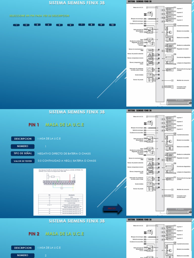 Sistema Siemens Fenix 3b | PDF