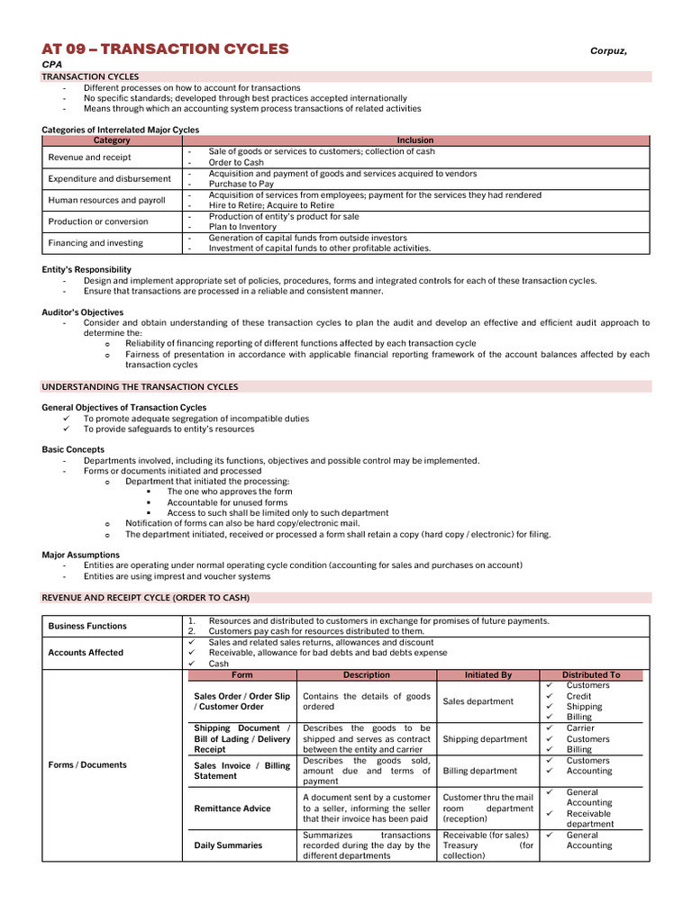 Understanding Transaction Cycles in Accounting | PDF | Receipt | Invoice