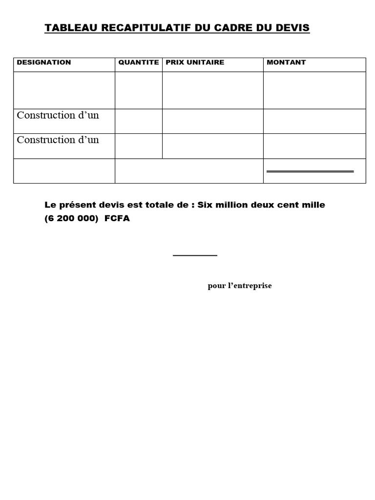 Tableau récapitulatif du devis | PDF