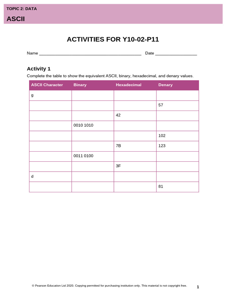 ASCII Data Conversion Activities | PDF | Ascii | Written Communication