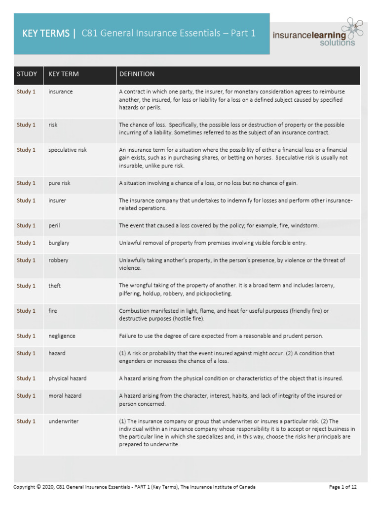 C81-Key Terms | PDF | Insurance | Reinsurance