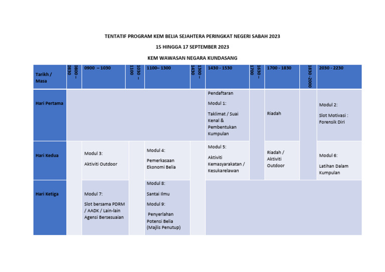 Tentatif Program K-Best 2023 | PDF