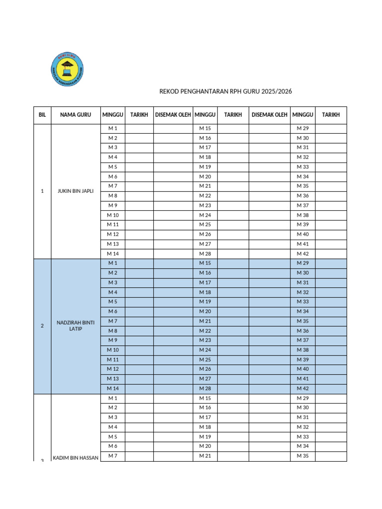 Rekod Penghantaran RPH 2025 | PDF
