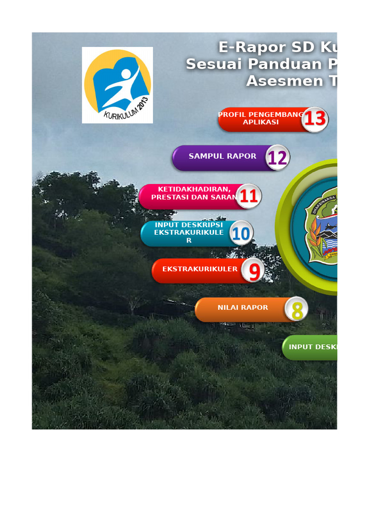 E-Rapor SD Kurikulum 2013 2022 | PDF
