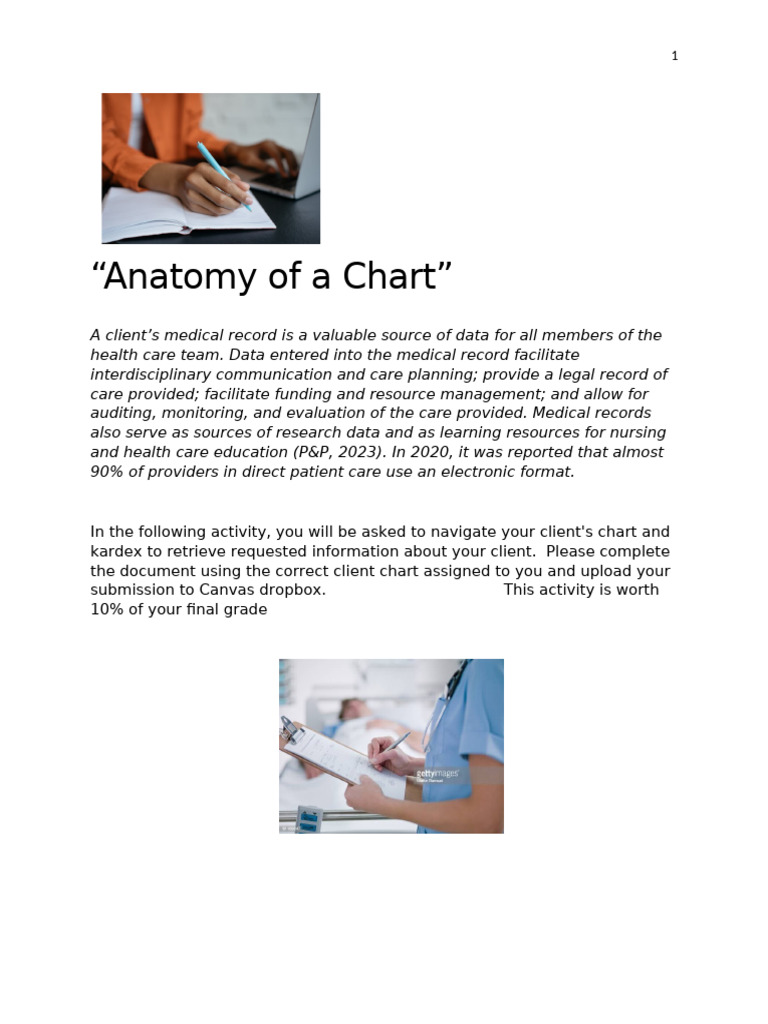 Anatomy of the Chart activity - PPR Week 2 (1) | PDF | Medical Record ...