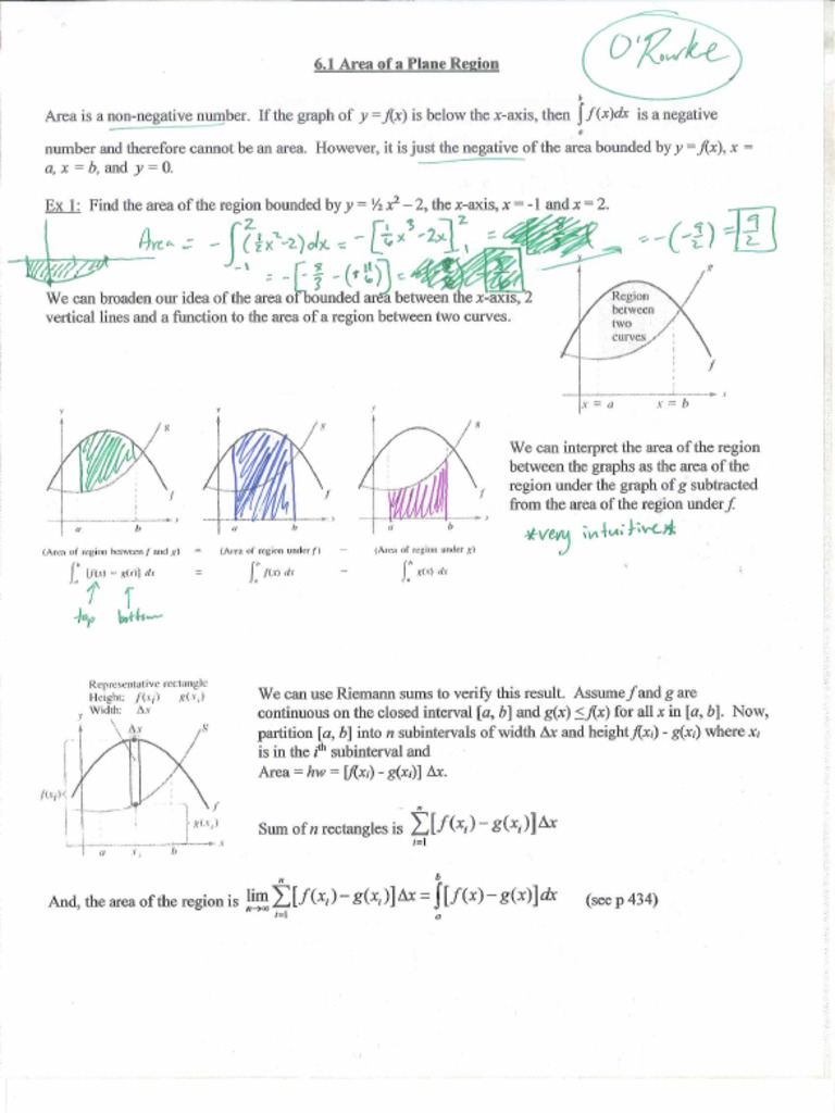 6 1+Notes+-+Areas+Between+Curves | PDF