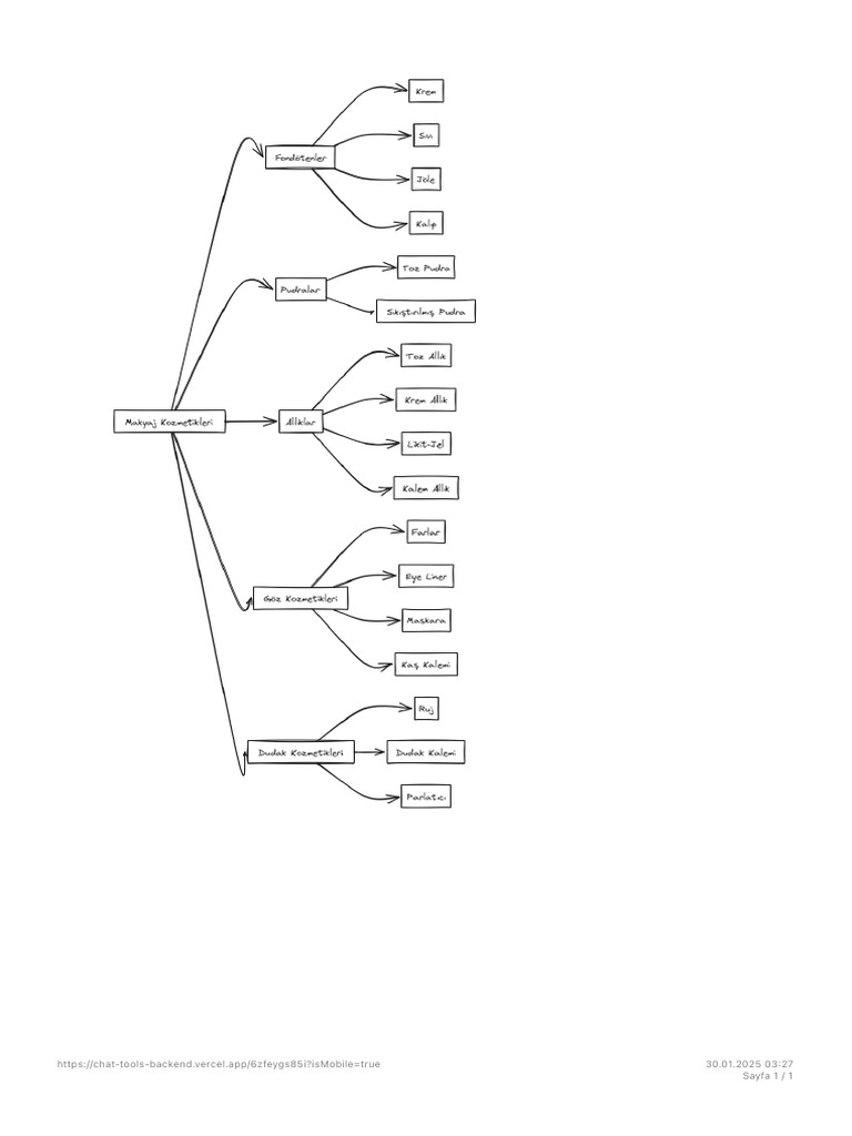 Next Js | PDF