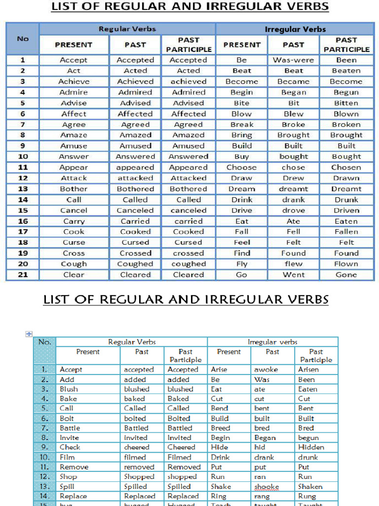 Mastering Irregular Verbs Guide | PDF