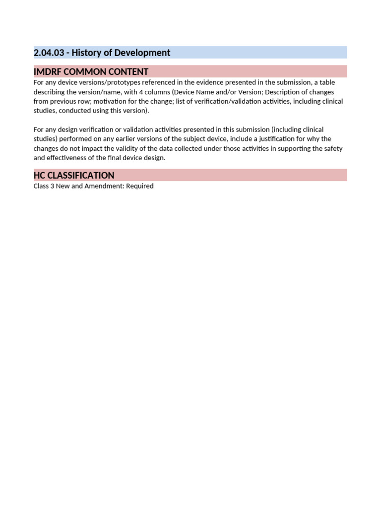 2.04.03-History of Development | PDF