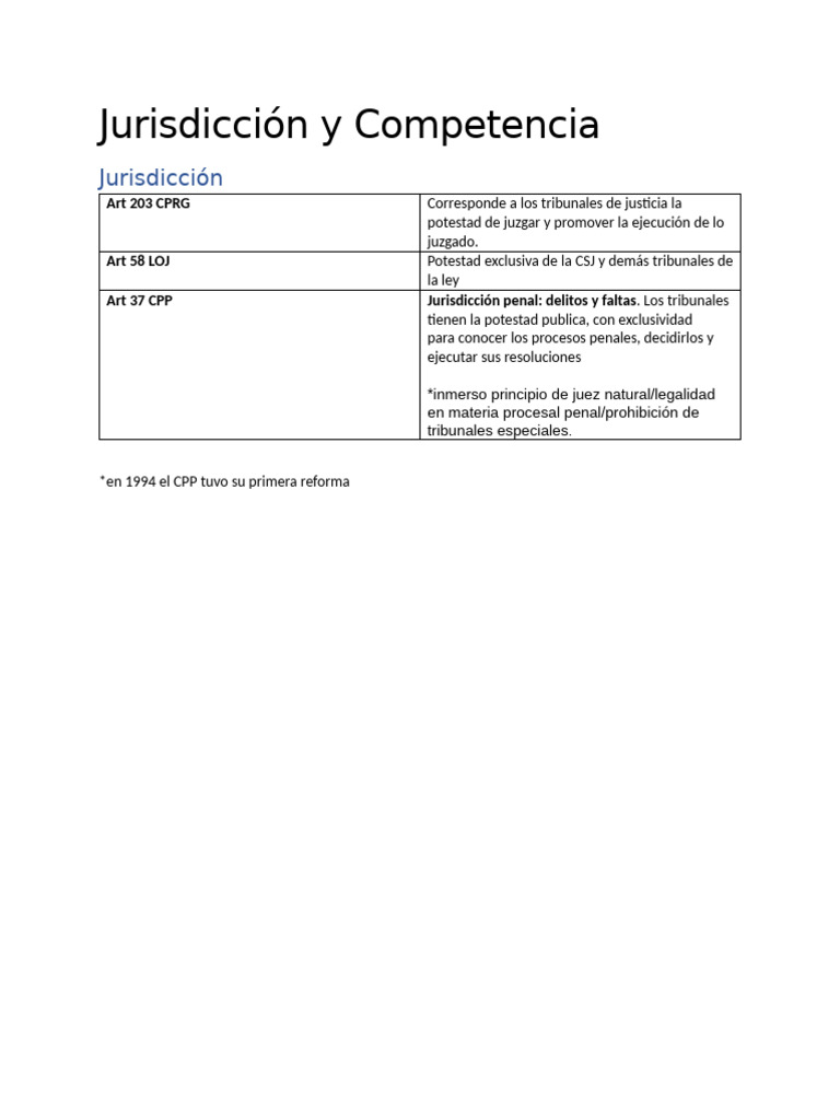 Jurisdicción y Competencia en el Proceso Penal | PDF