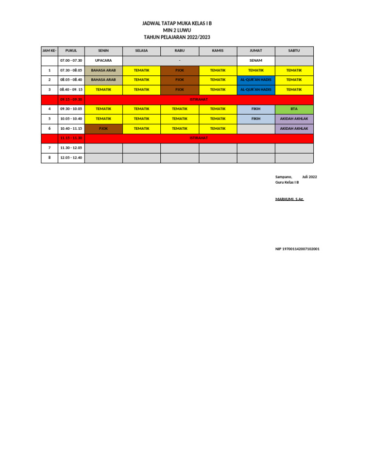 Jadwal Kelas I B Tahun 2022/2023 | PDF