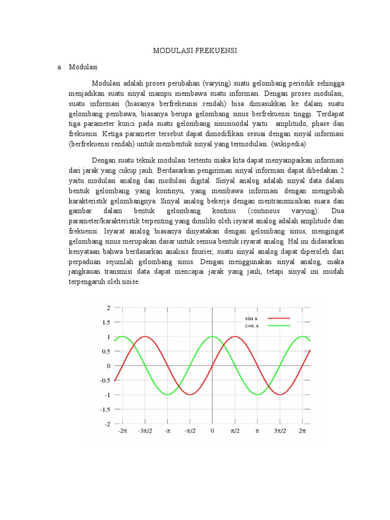Modulasi Frekuensi: Konsep dan Aplikasi | PDF
