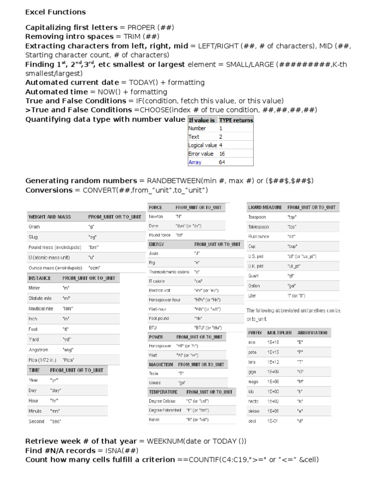 Essential Excel Functions Guide | PDF