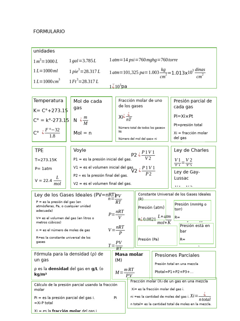 Leyes y Fórmulas de Gases Ideales | PDF | Gases | Mole (Unidad)