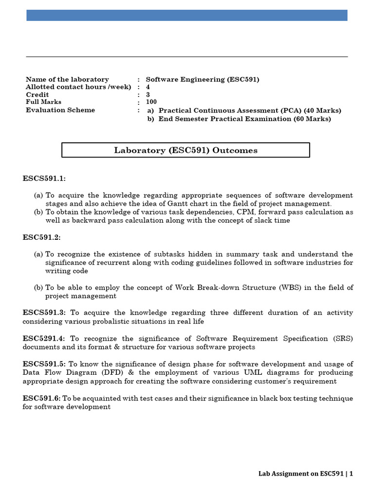Index Format for ESC591 Assignments | PDF | Project Management ...