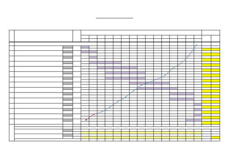 17 Oktober Kurva - S Pemeliharaan Exhaust Bypass Stack | PDF