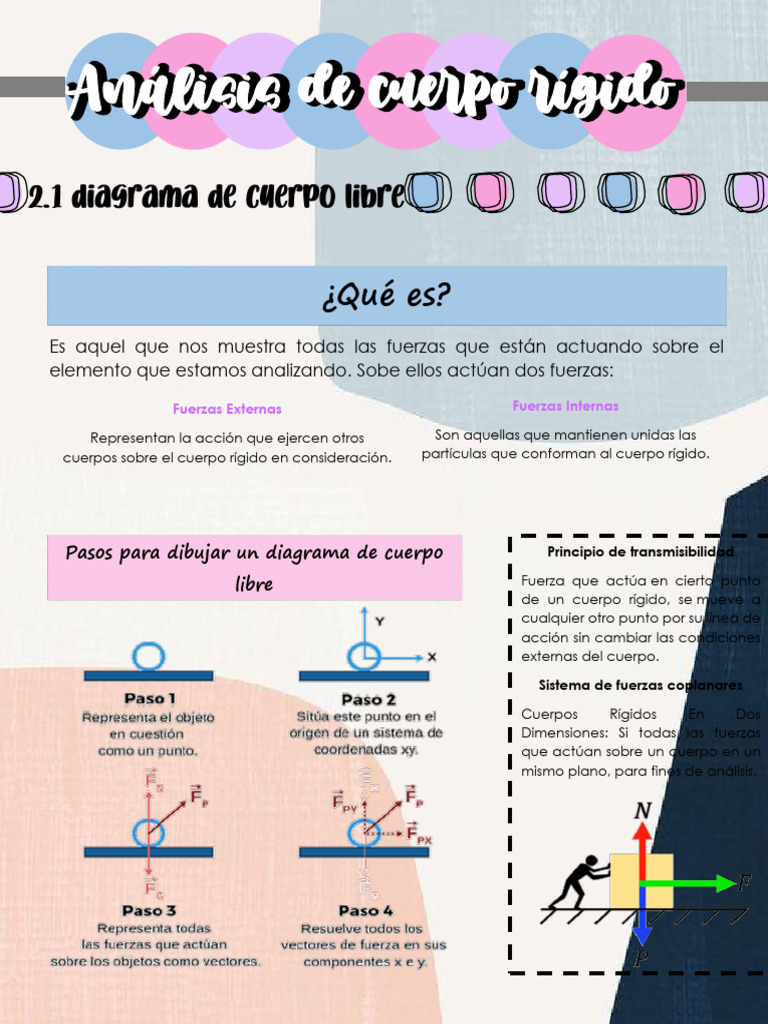Diagrama y Momento en Cuerpo Rígido | PDF | Fuerza | Esfuerzo de torsión