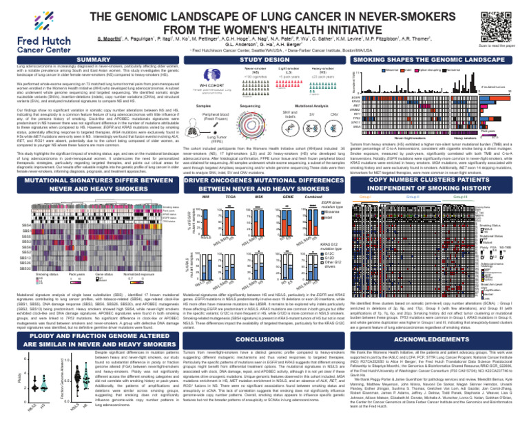 P1.01B.02-The Genomic Landscape of Lung Cancer in Never-Smokers From ...