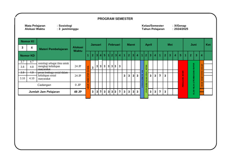 06 Program Semester | PDF