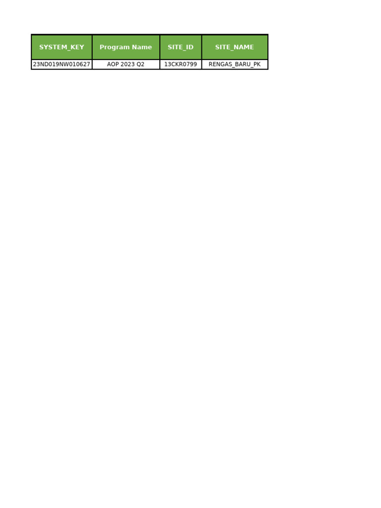 RFS 9 Sep 23 | PDF