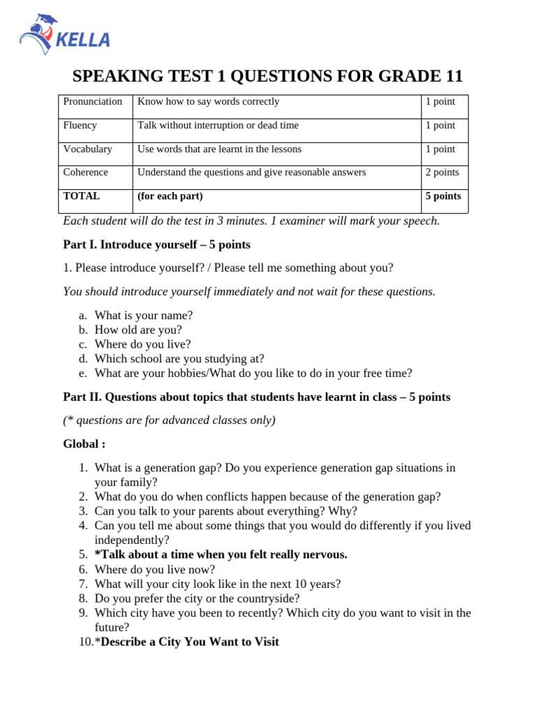 Grade 11 Speaking Test Questions | PDF | Human Communication | Learning