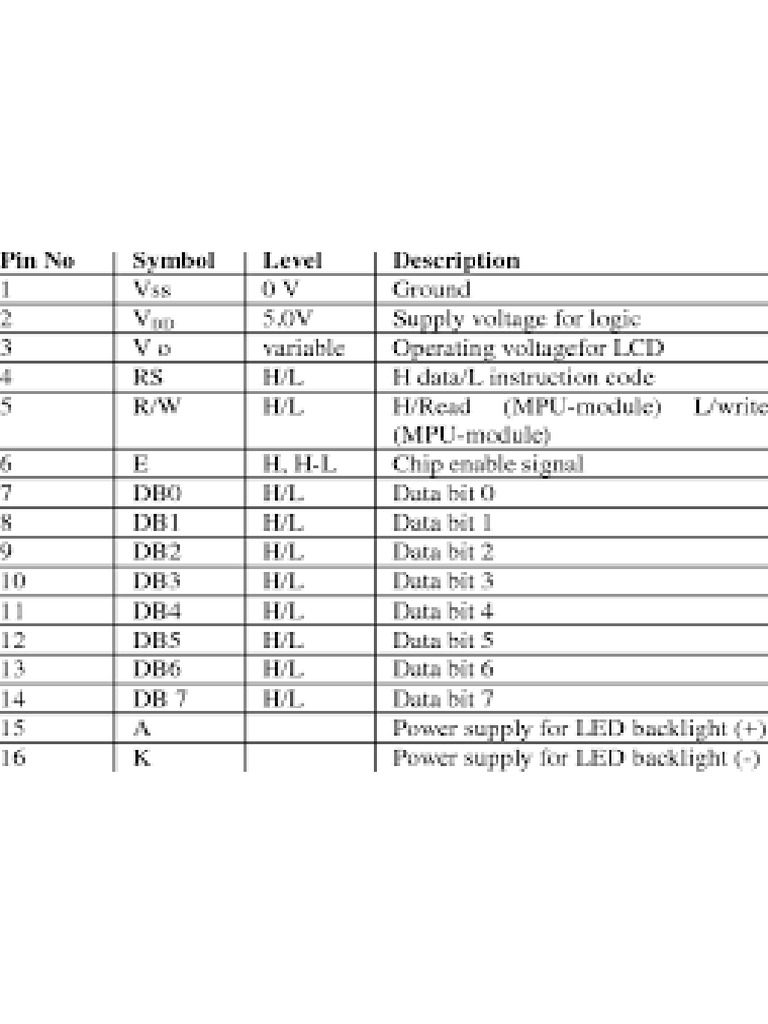LCD Pins | PDF