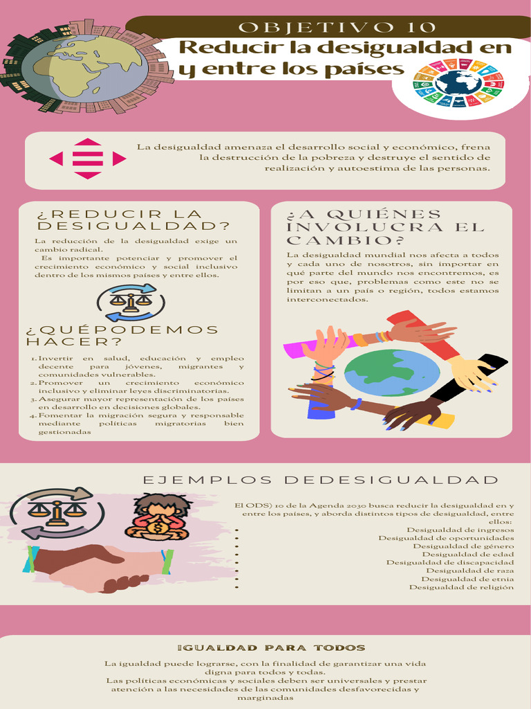 Igualdad y ODS 10: Reducir Desigualdades | PDF | Desigualdad social ...