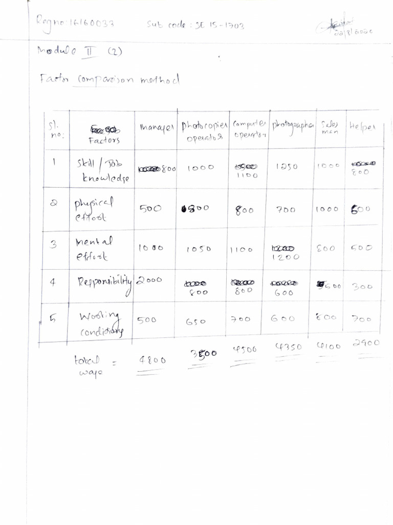 Module 2-2 | PDF