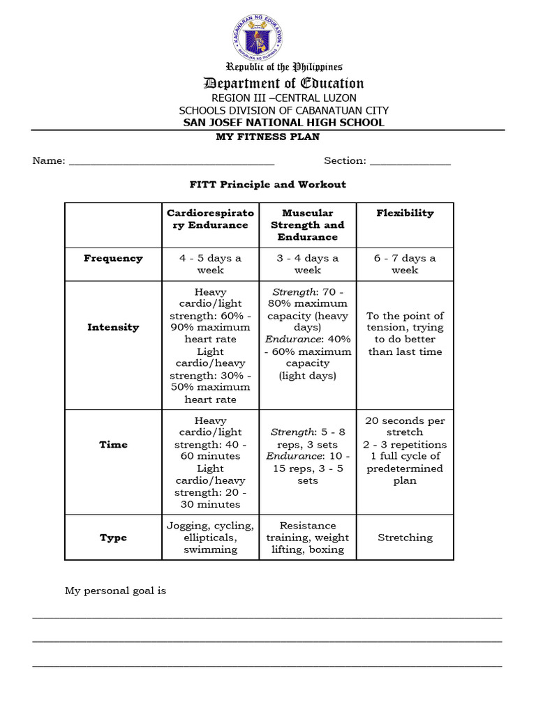 My Fitness Plan Performace Task TEMPLATE | PDF | Strength Training ...