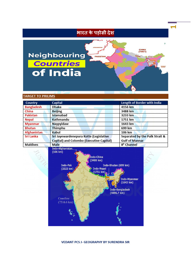 Neighbouring Countries of India in HINDI | PDF