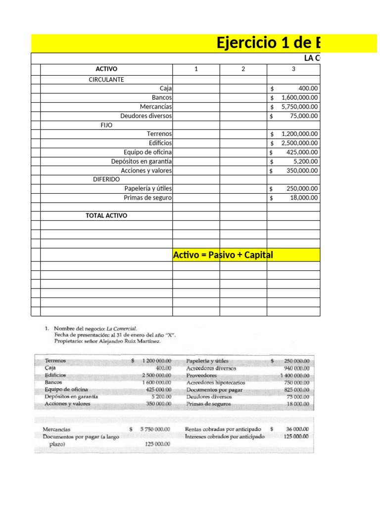 Ejercicio de Balance General 2021 | PDF | Hoja de balance | Contabilidad