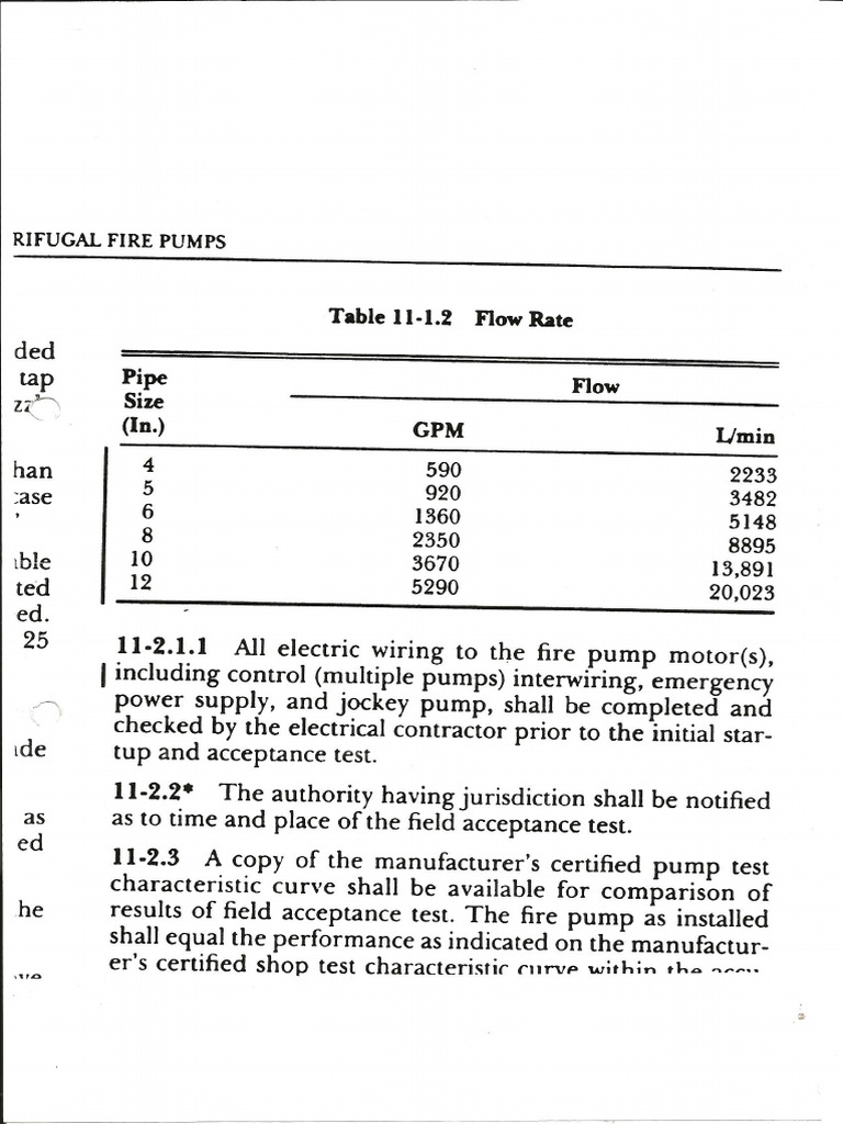 Flow Rate of Fire Pump Pipes | PDF