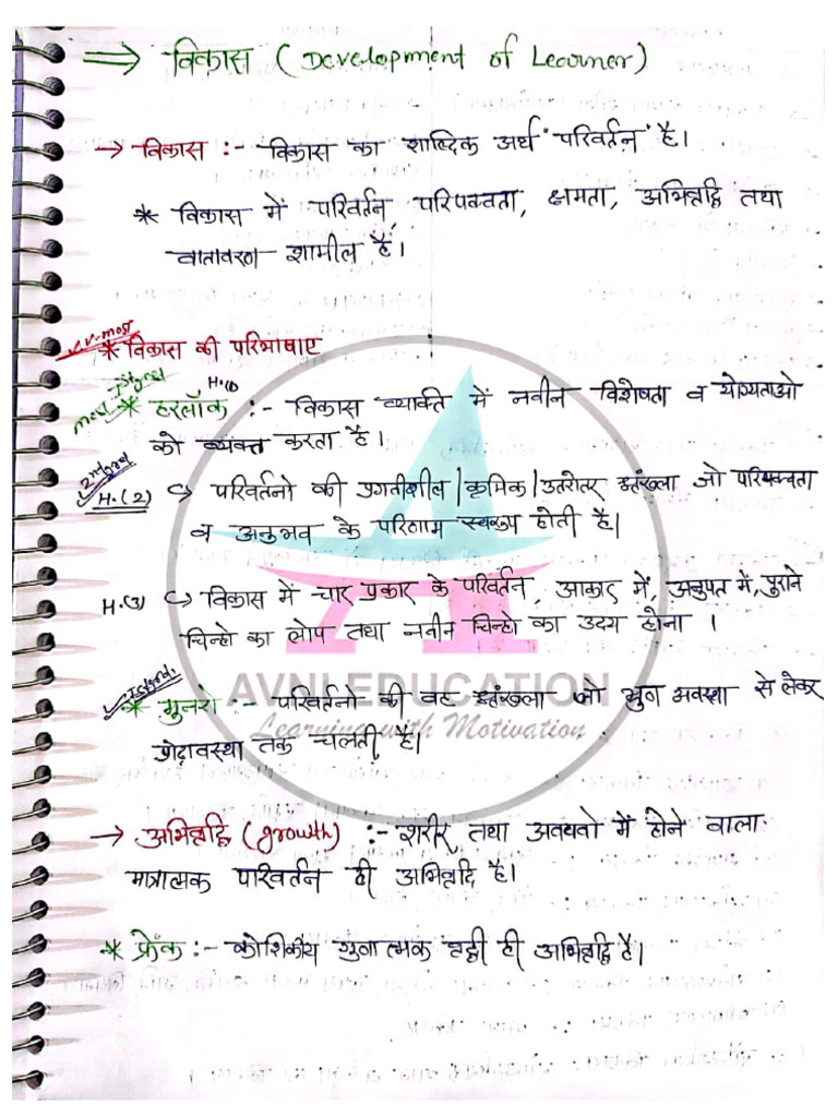 Development Of Learner Pdf