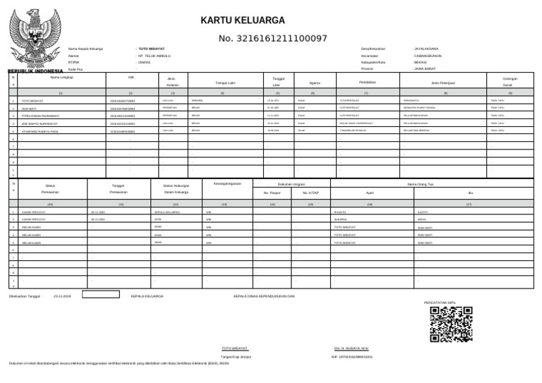Template KK Kosongan Baruu | PDF