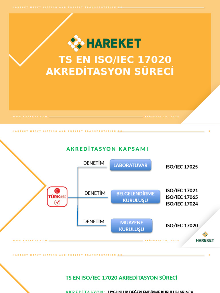 TS EN ISO-IEC 17020 AKREDİTASYON SÜRECİ (rev.) | PDF