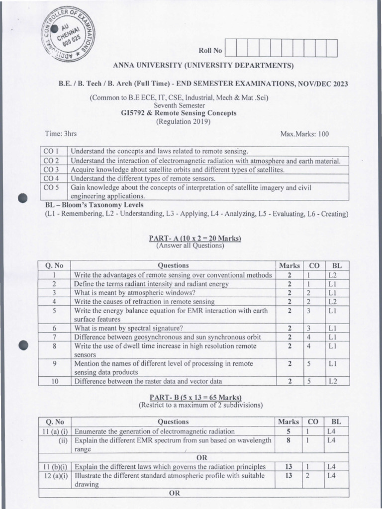 ELECTROMAGNETIC RADIATION IN REMOTE SENSING PDF visual data 2