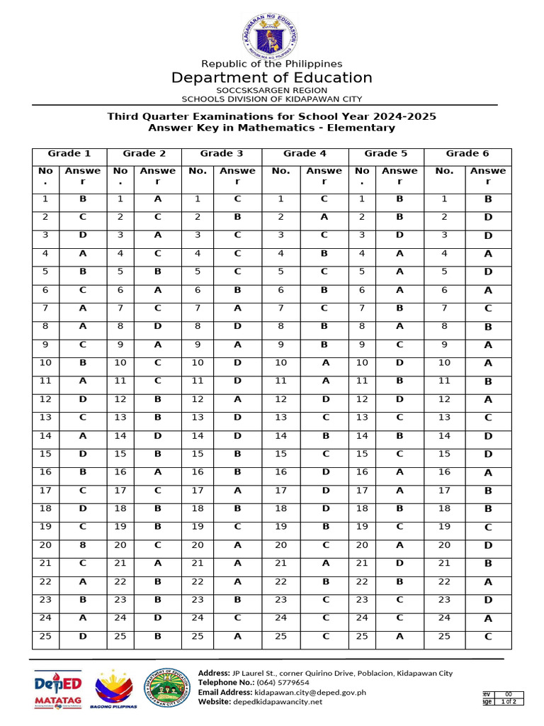 Math Answer Key for Grade 1-6 | PDF | Educational Stages | Secondary ...