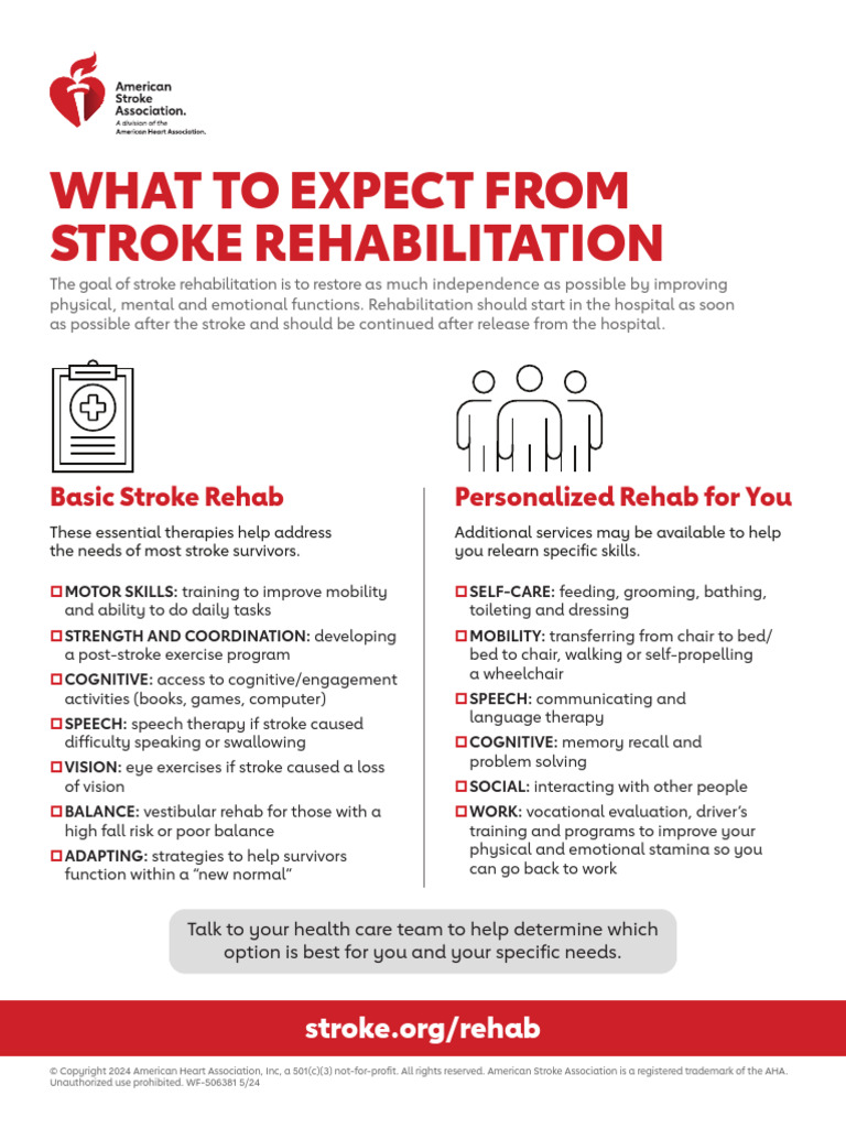 What To Expect From Stroke Rehabilitation 2 | PDF | Stroke | Physical ...