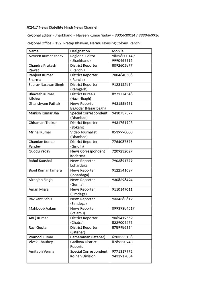 Reporters Details | PDF