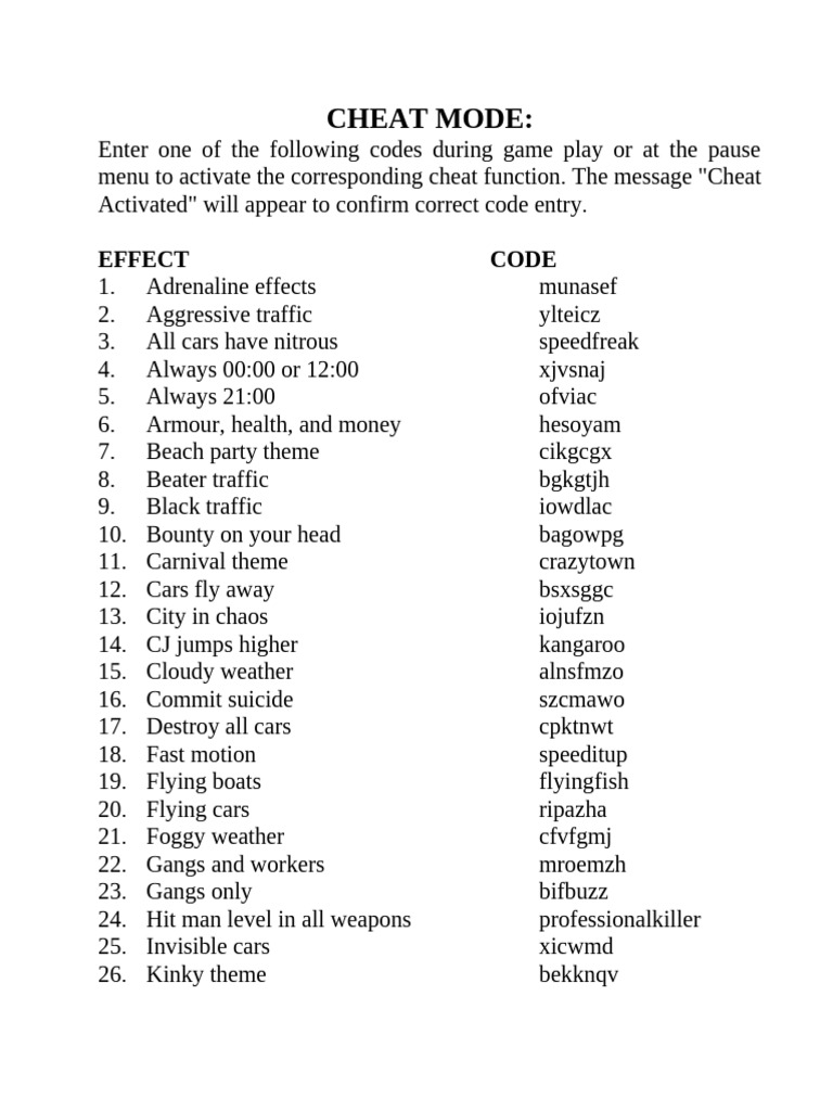 GTA Cheat Codes Guide | PDF | Transport