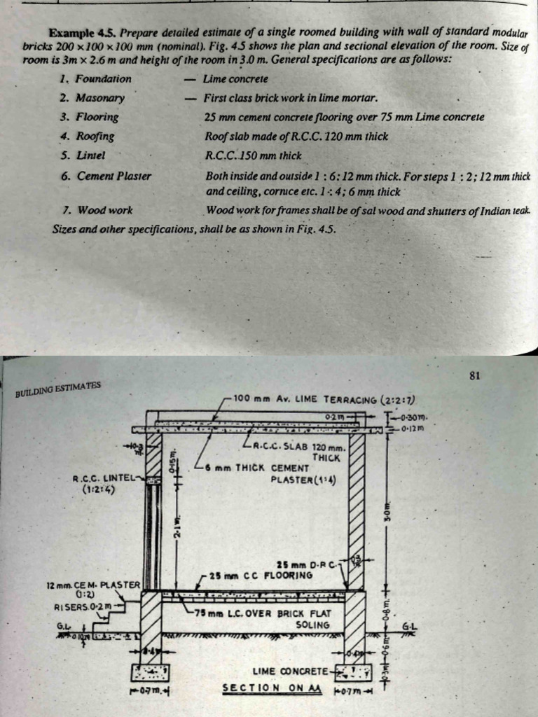 Detailed Estimate for Single Room Build | PDF | Structural Engineering ...