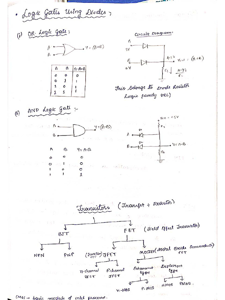 ECE Notes 5 | PDF