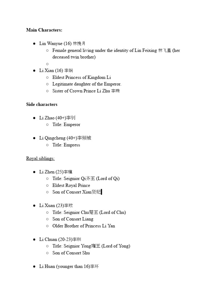 2. List of Characters | PDF