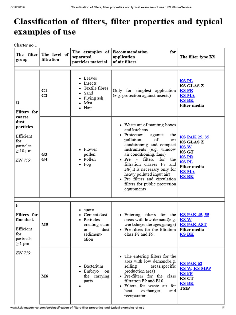 Filter Classification and Applications | PDF | Smoke | Filtration