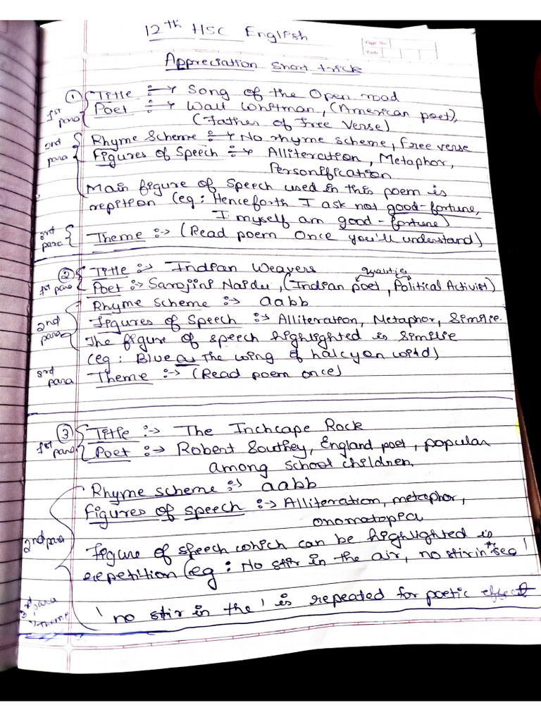 English All Poem Appreciation 12th STD (Vedant Sandeep Sane) | PDF